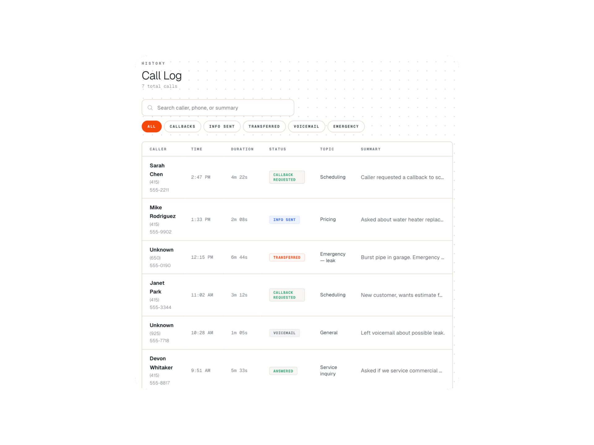 Yapper call log dashboard with searchable list of calls and status filters